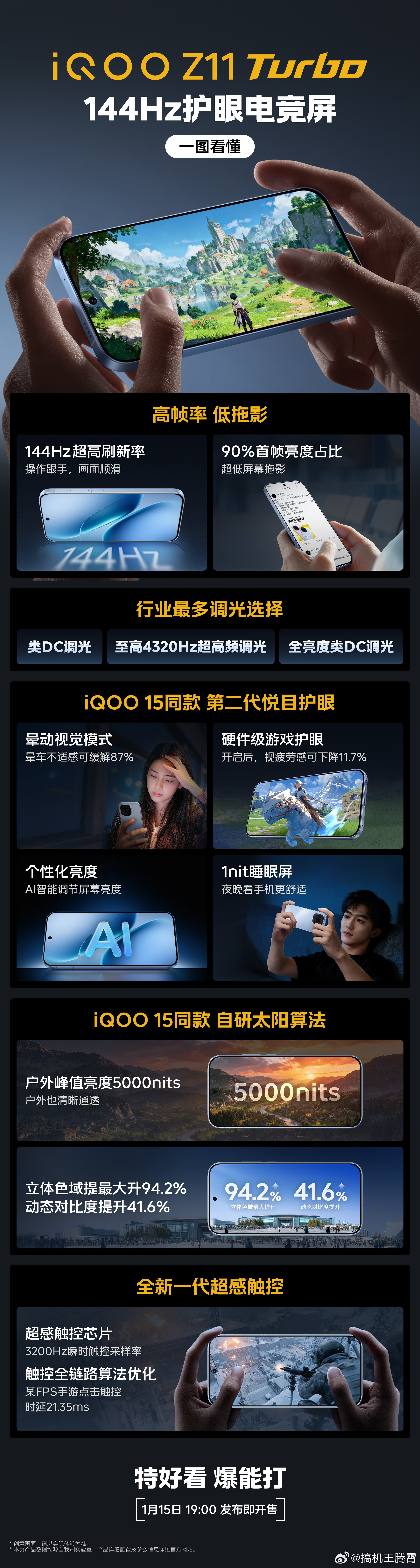 iQOOZ11Turbo手感绝了iQOO Z11 Turbo用起来我挺喜欢的，6
