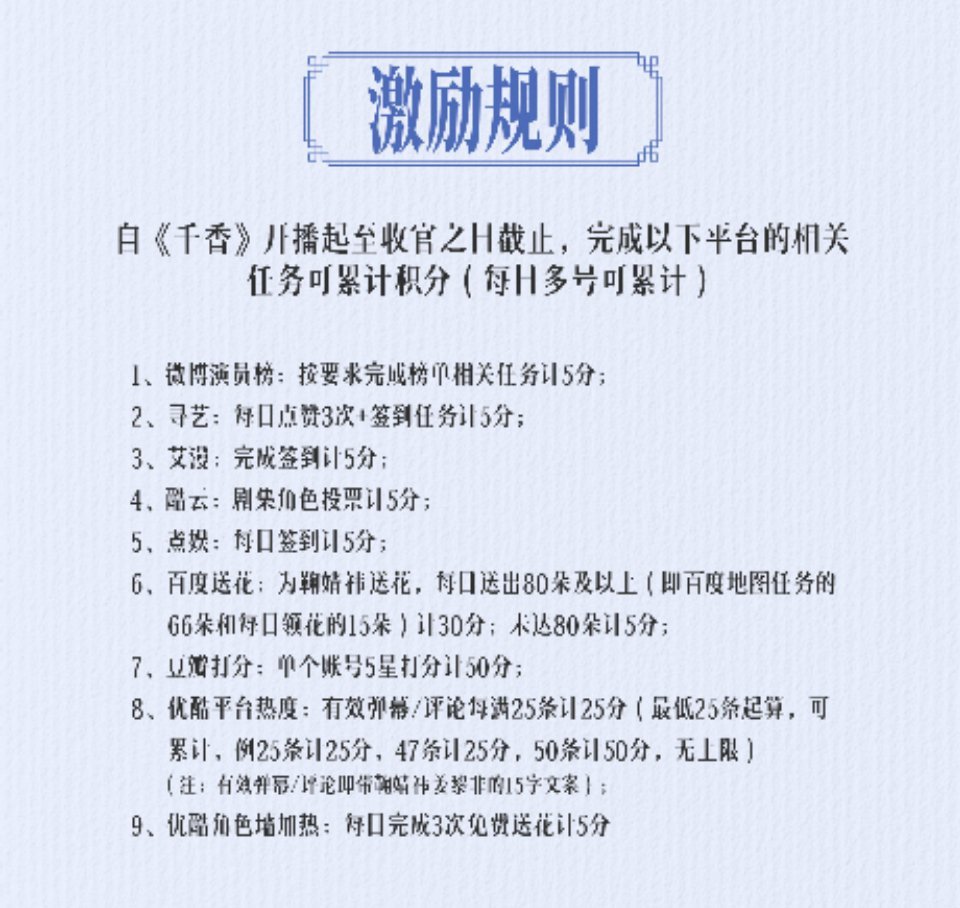 鞠婧祎周边市场 谁能给我解释下这任务咋做啊看不懂 