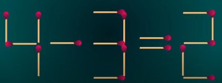 瞧，这是一道用火柴拼成的数学等式谜题，“4 - 3 = 2” ，显然它并不成立。