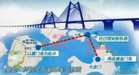 快报！快报！
大陆正式宣布了不管台湾当局同不同意、支不支持，厦金大桥工程照常开工