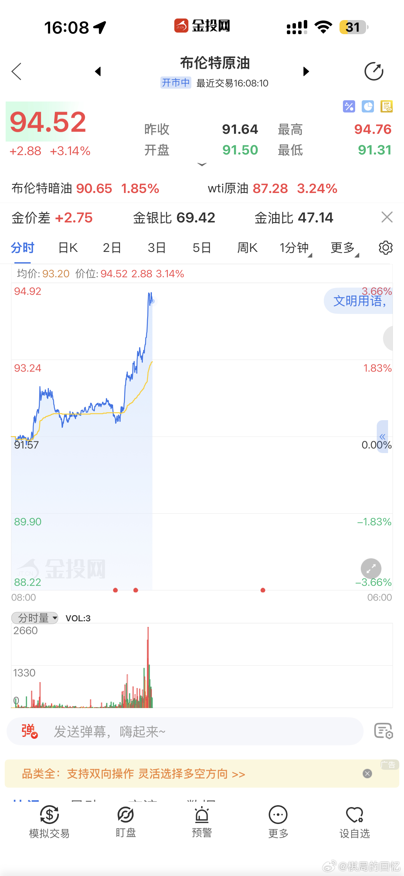 原油马上95了，该不会有人没上车吧