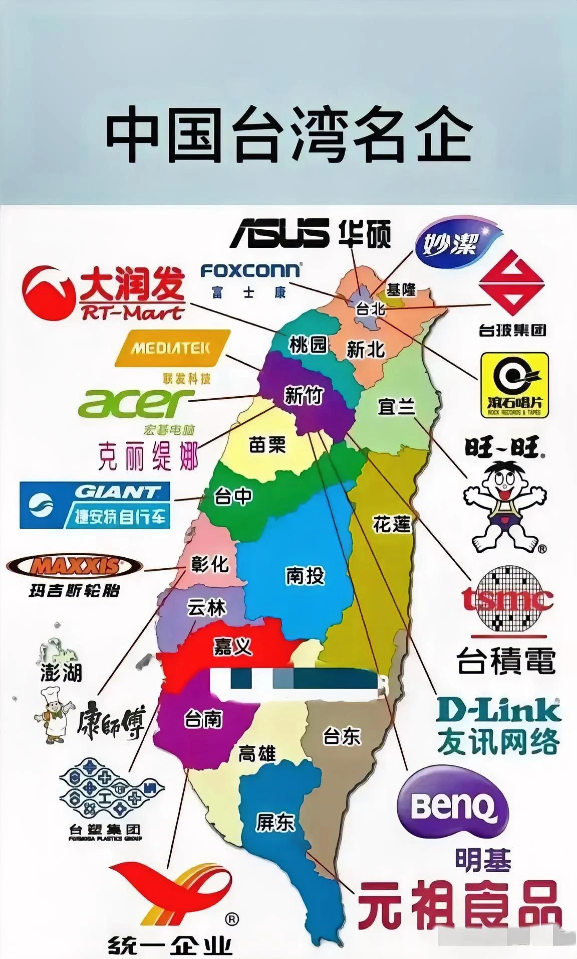 中国台湾著名企业