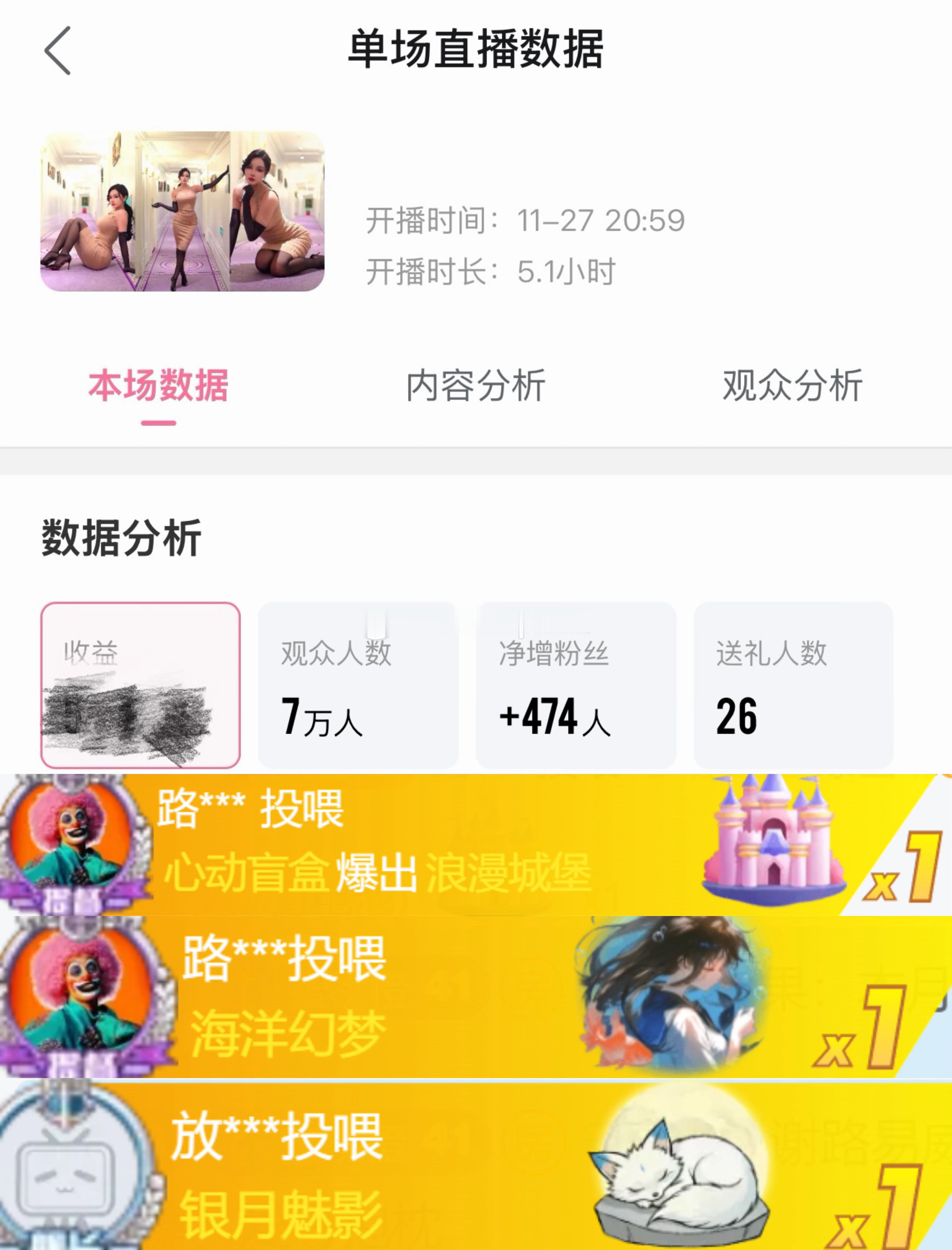 昨天也是有人疼的🍊大橙子～😃 