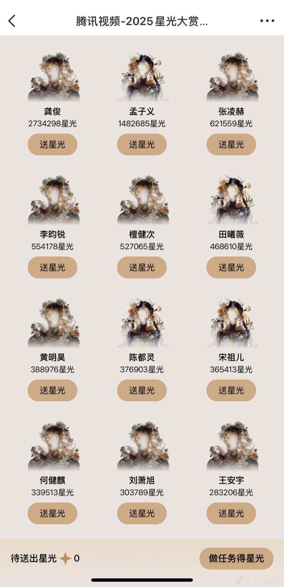 都说祖儿不吸粉，我看还可以么，倒是孟姐丝比我想的厉害，跟后面的可以断层 