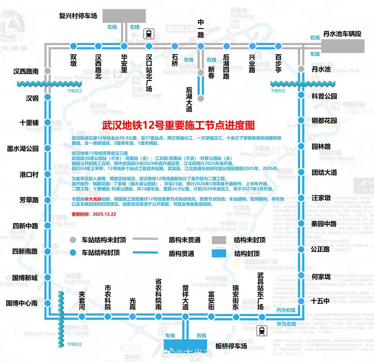 武汉地铁12号线后湖四路站主体结构顺利封顶
据中铁十一局城轨公司消息，12月18