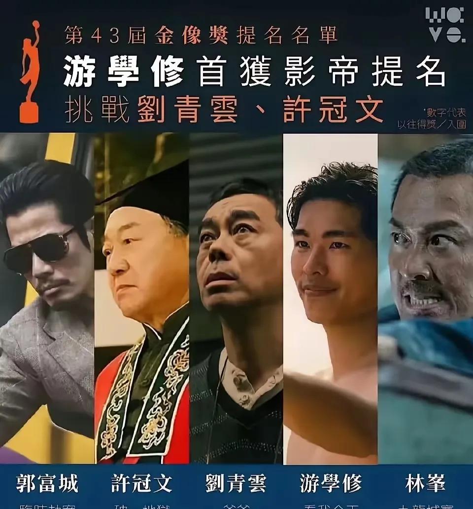 2025香港金像奖还有三天就颁奖了，但在内地几乎已经没有任何水花了。作为曾经最大