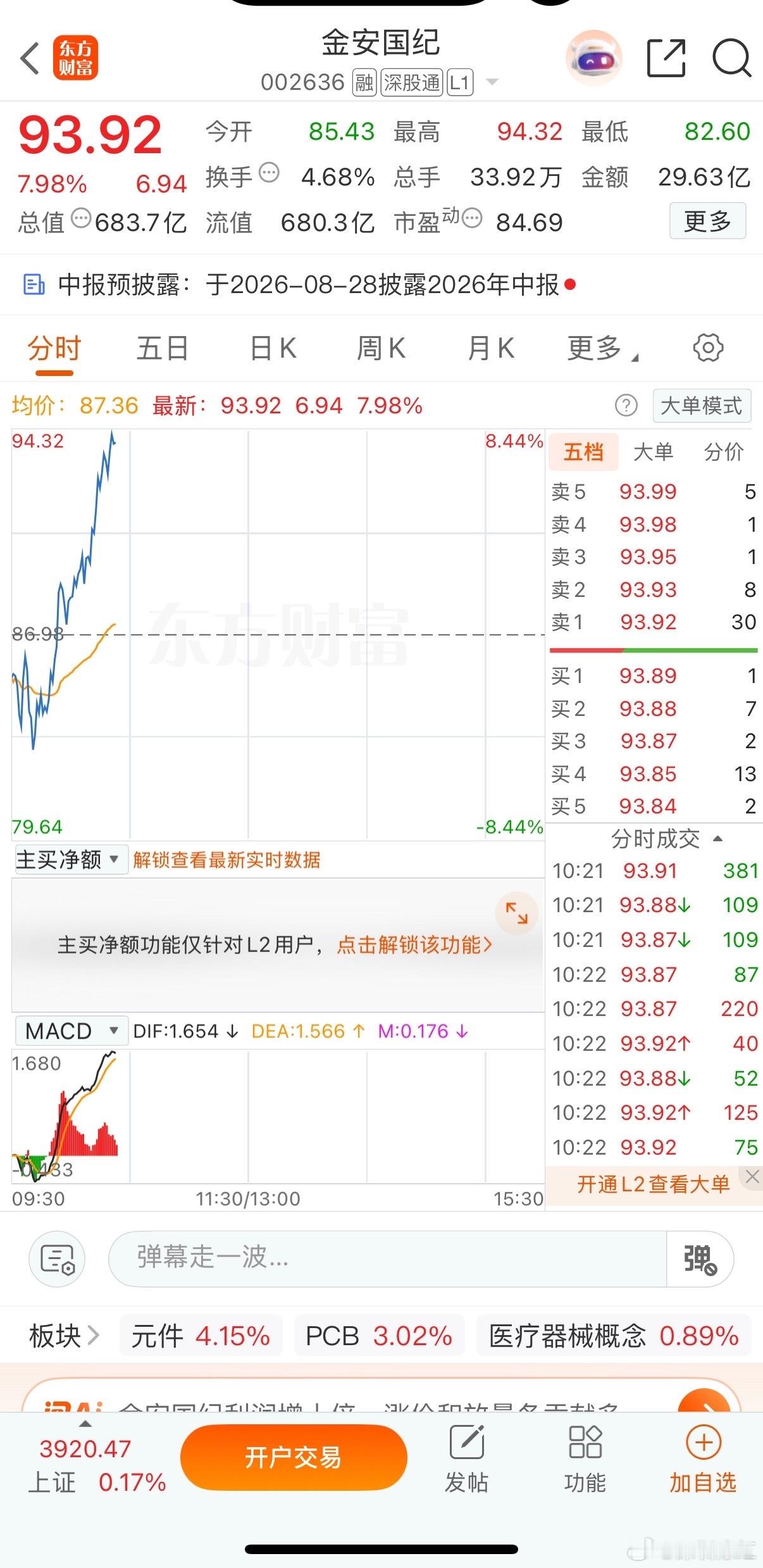 恭喜🎉恭喜🎉家人们，美美的大长腿，美美哒的一天，你们呢还好吗😅财经a股