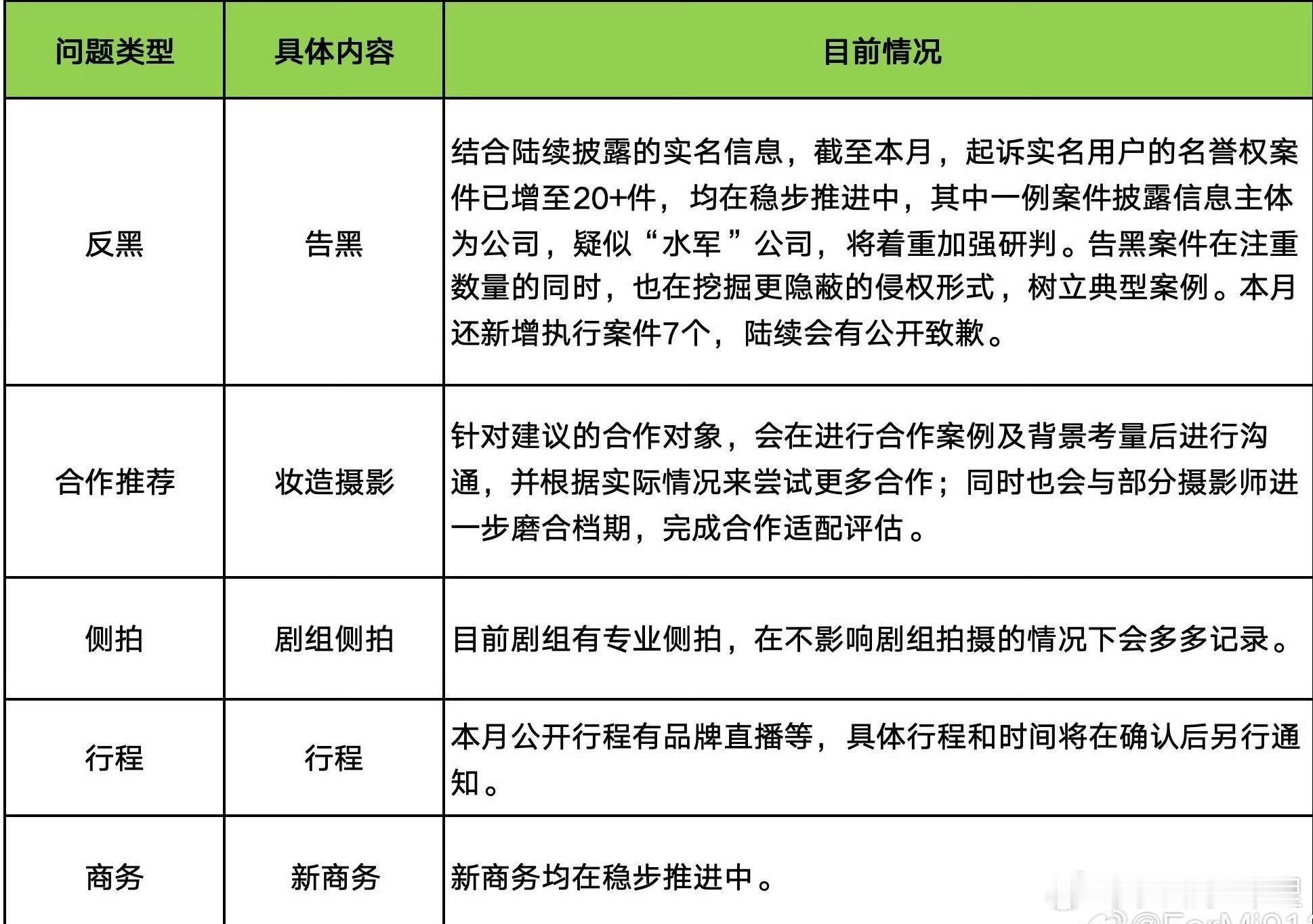 🐝又开心了啥啥都有这样的交代真的很温暖 