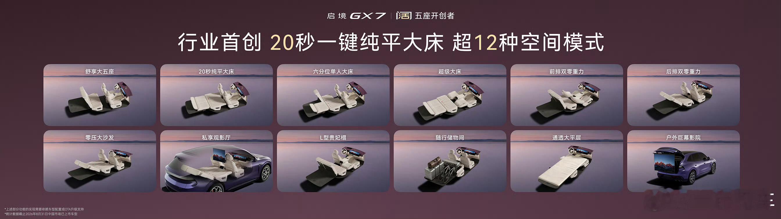 华为乾崑L3架构启境GX7预售这个座椅是真有意思，而且说实话比弄一堆长滑轨移来移