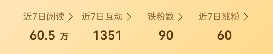 晚上好来动动 回访扣1