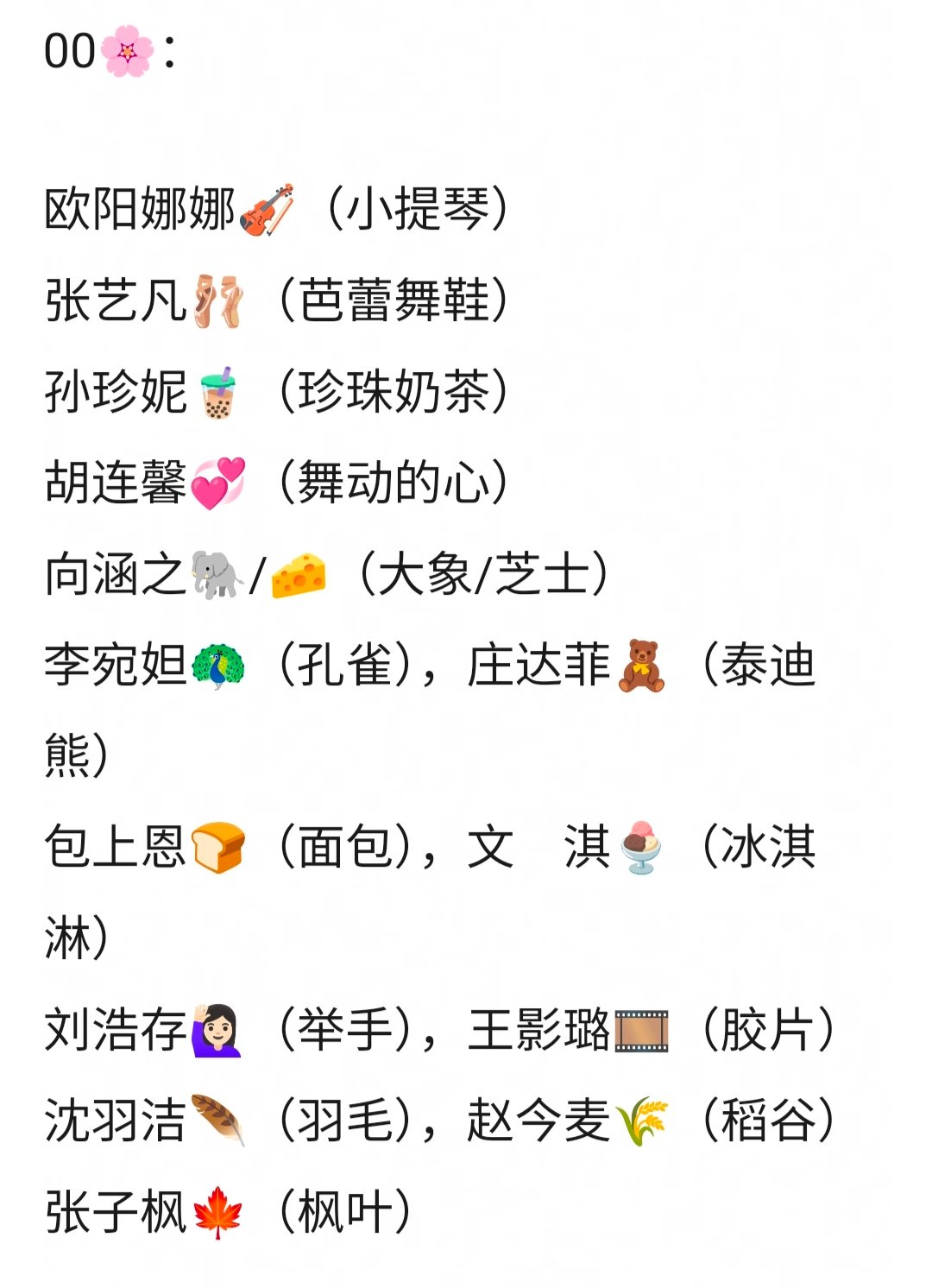 内娱明星emoji更新 00花? ​​​