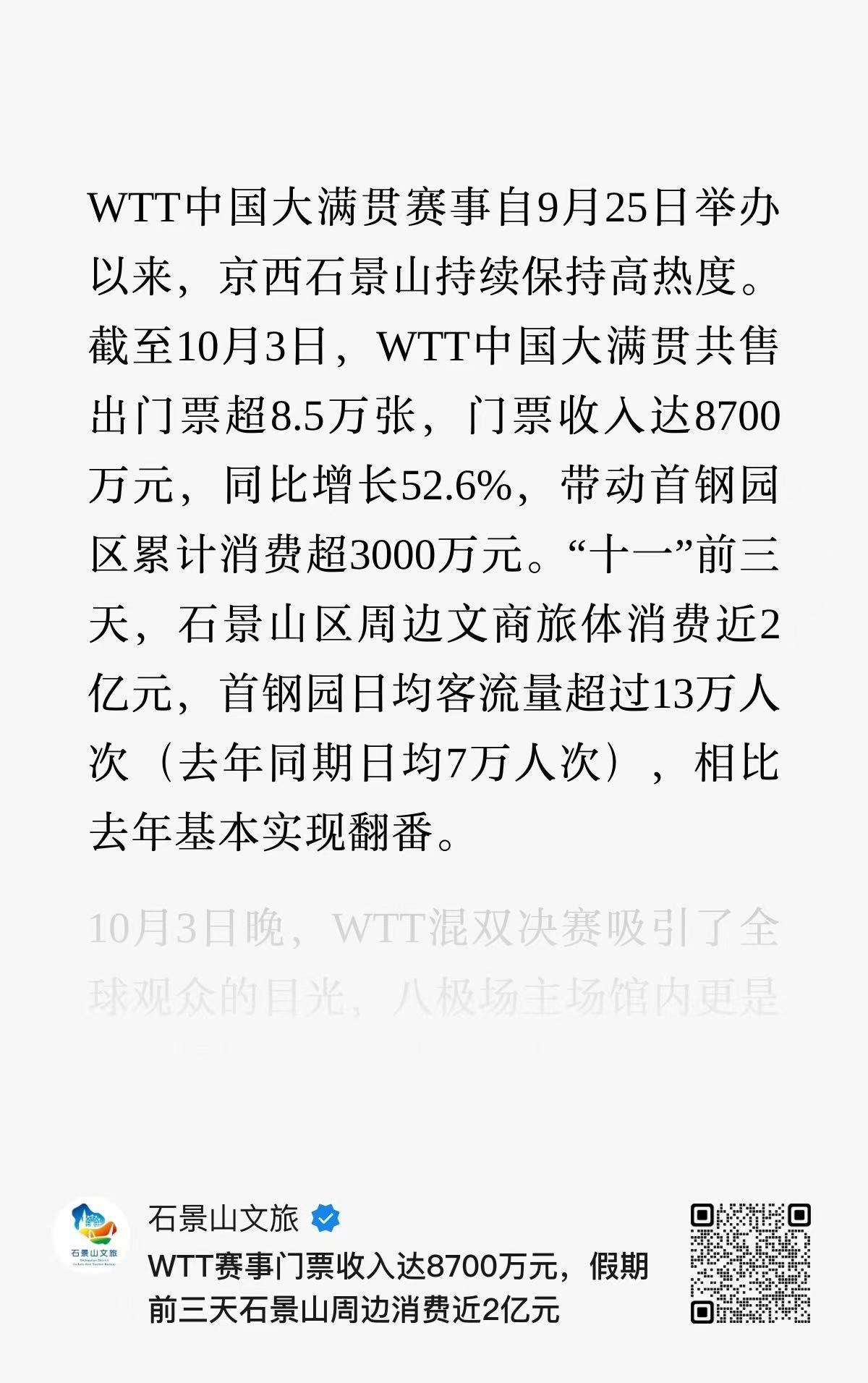 票价比去年贵多了当然门票收入比去年多了呀 ​​​