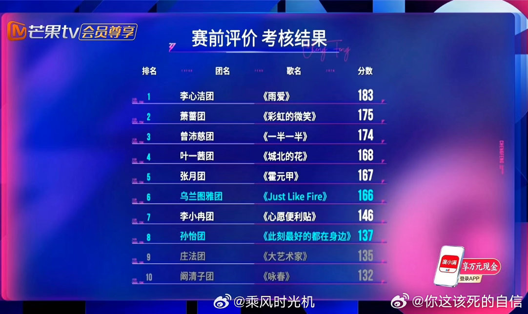 浪姐7一公出场顺序浪姐7一公半场排布情况浪姐一公小考没想到…… 