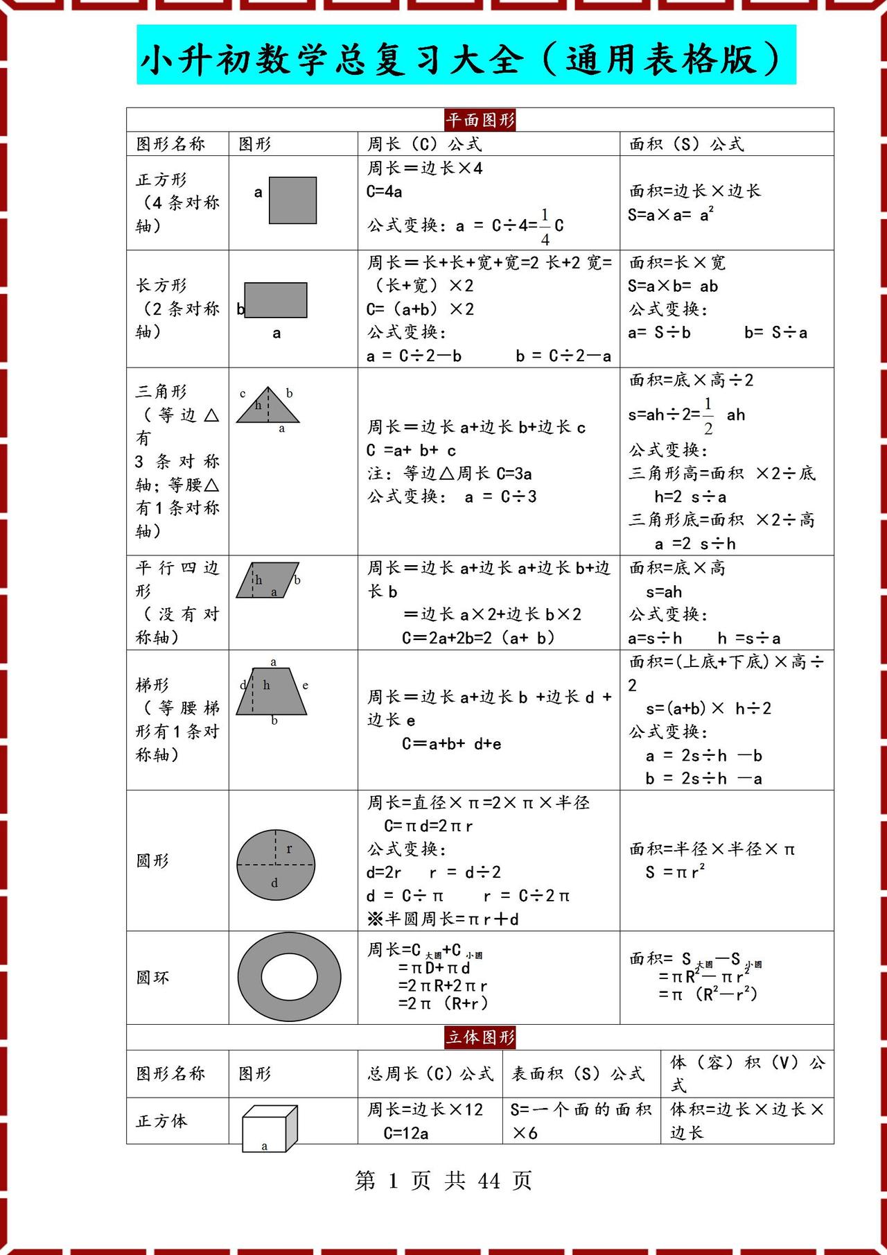 小升初数学总复习大全（通用表格版）！考点全在这几张图上！
word版的获取，点击