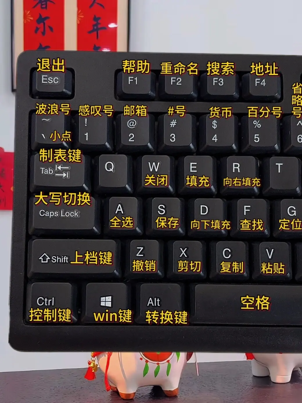 零基础学电脑从认识键盘开始。