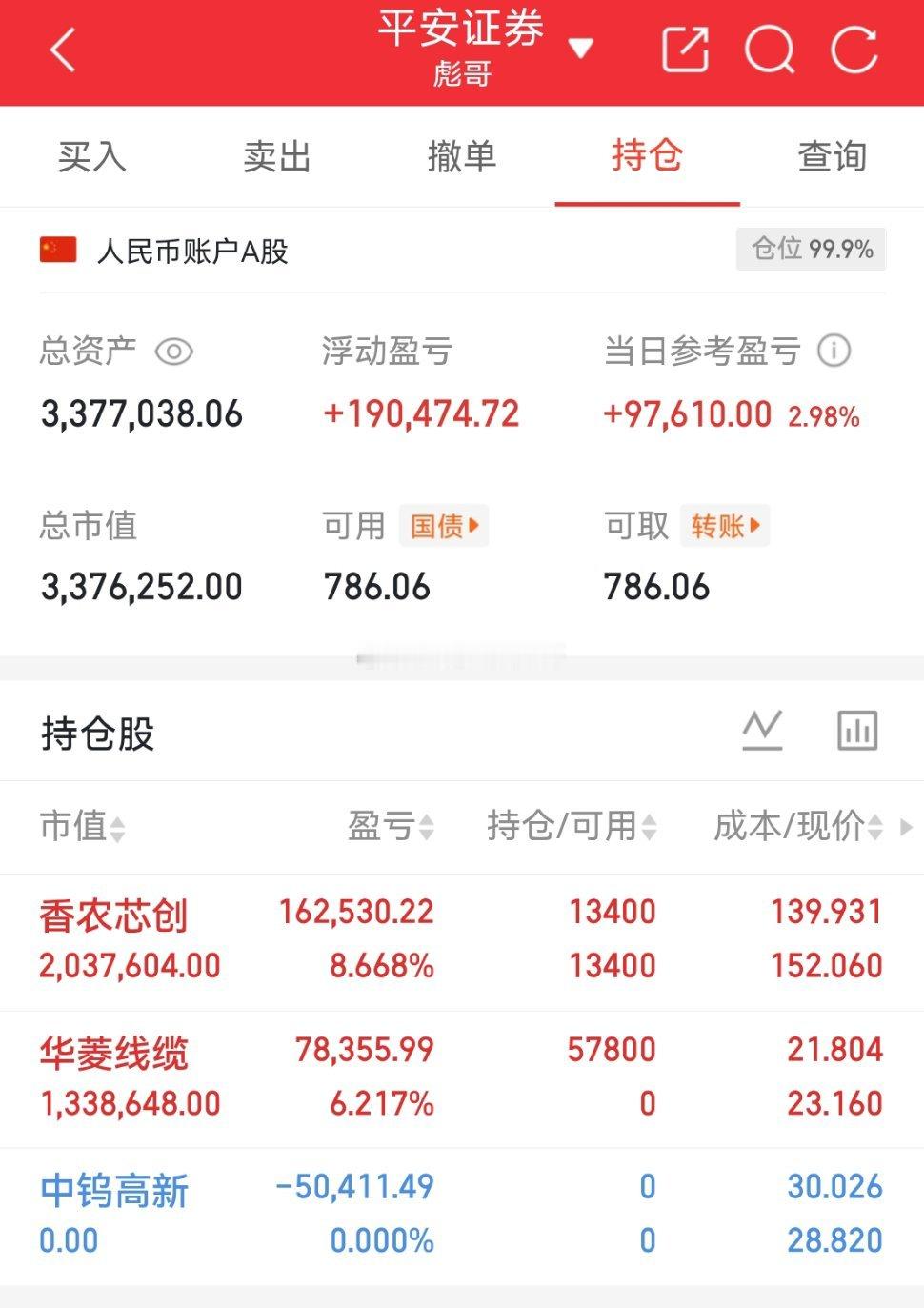 实盘54天：拒绝马后炮，感受翻倍操作！如果你操作不好的可以私我留言今日买进 ： 