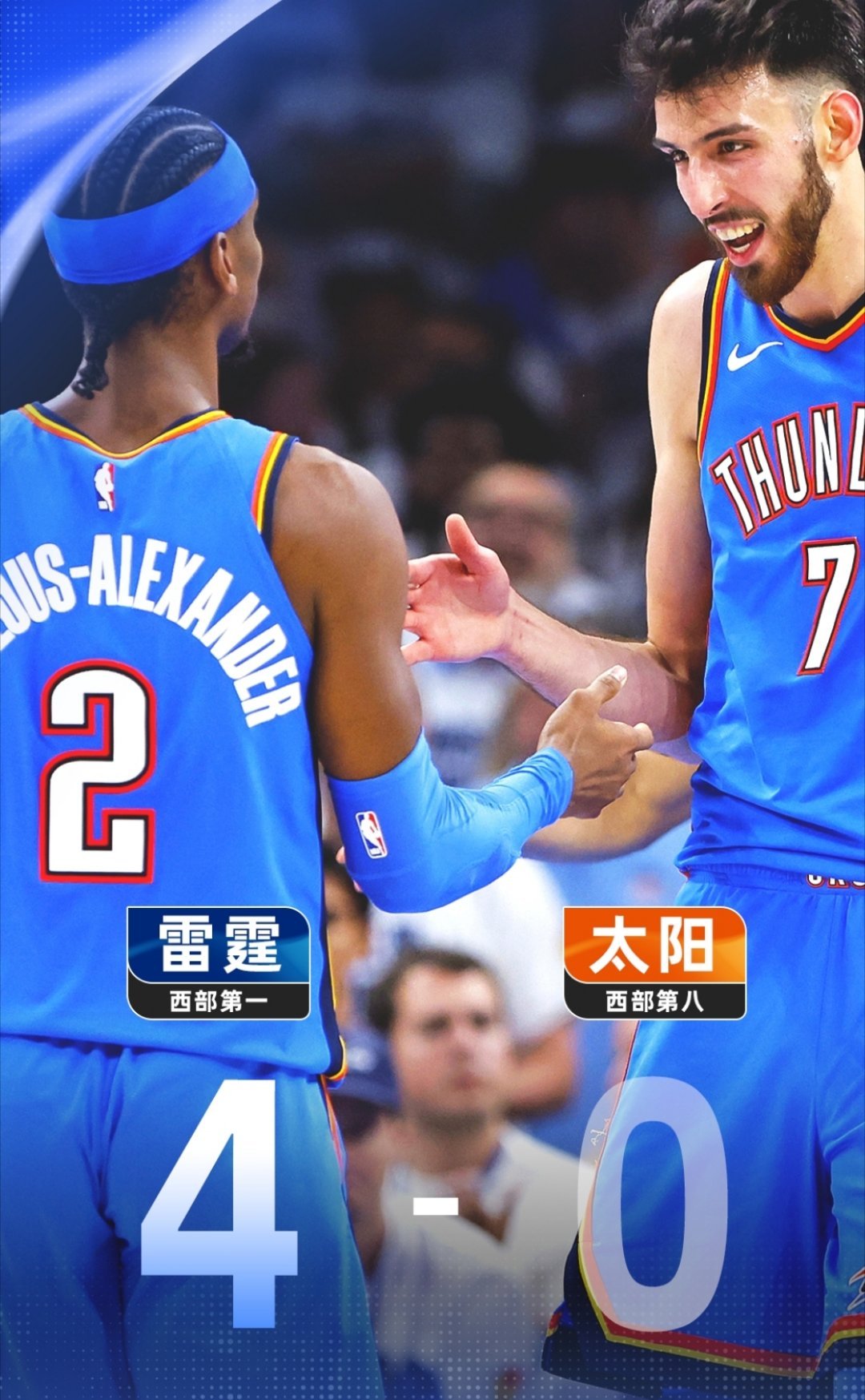 太阳成为今年第一个首轮出局的球队！雷霆vs太阳
