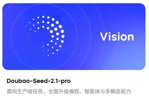 字节跳动悄悄在火山引擎官网上线了豆包 Seed 2.1 系列模型，包括 Pro 