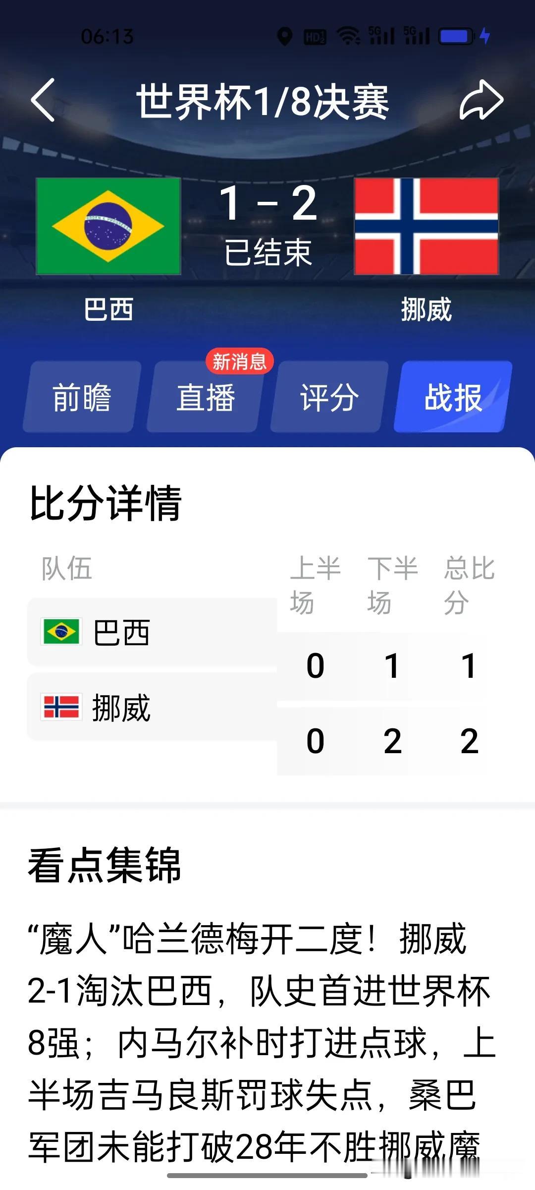 史诗级大冷门！赛前特地剪短发的哈兰德双杀巴西，7球追平梅西，哈兰德扛着挪威队创造