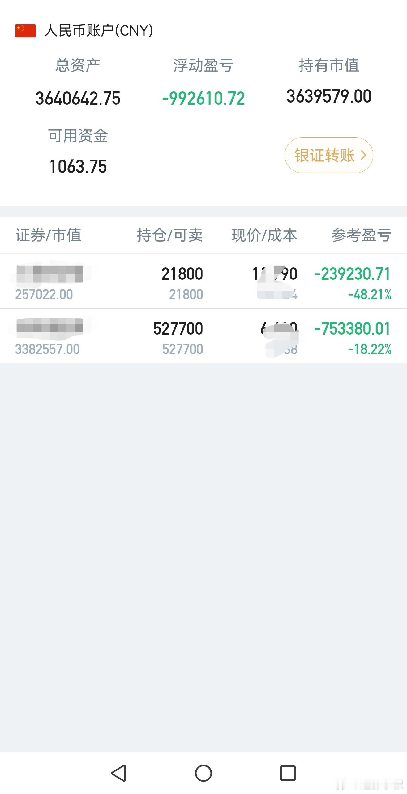 这个月亏麻了套牢才会安心持有盈利只会让我坐立不安 