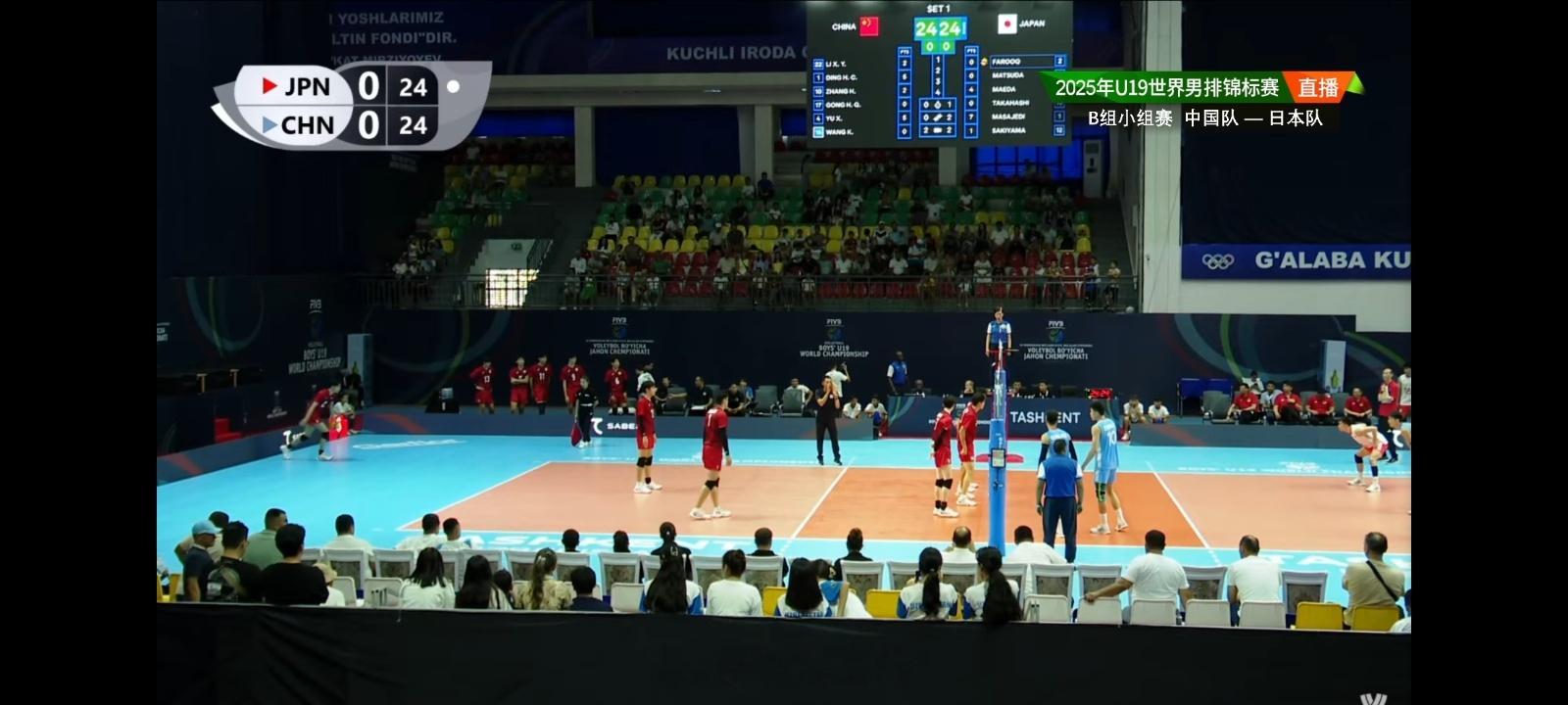 U19男排锦标赛，小组赛中国U19男排vs日本队，第一局我们27比25取胜，这一