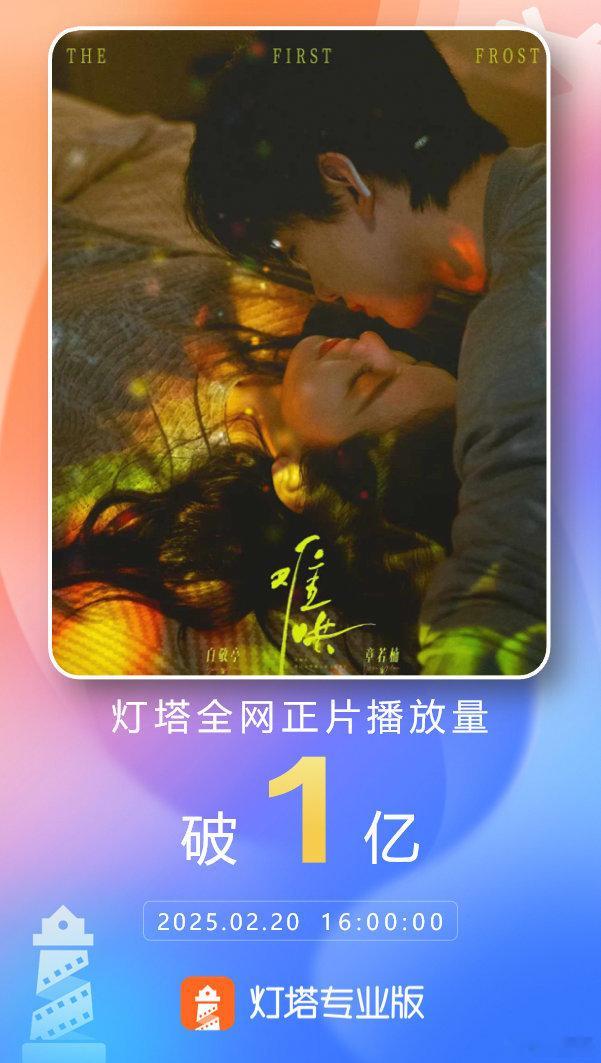 难哄实时正片播放量登顶  《难哄》播放量突飞猛进，成功问鼎，展现独特魅力！ 