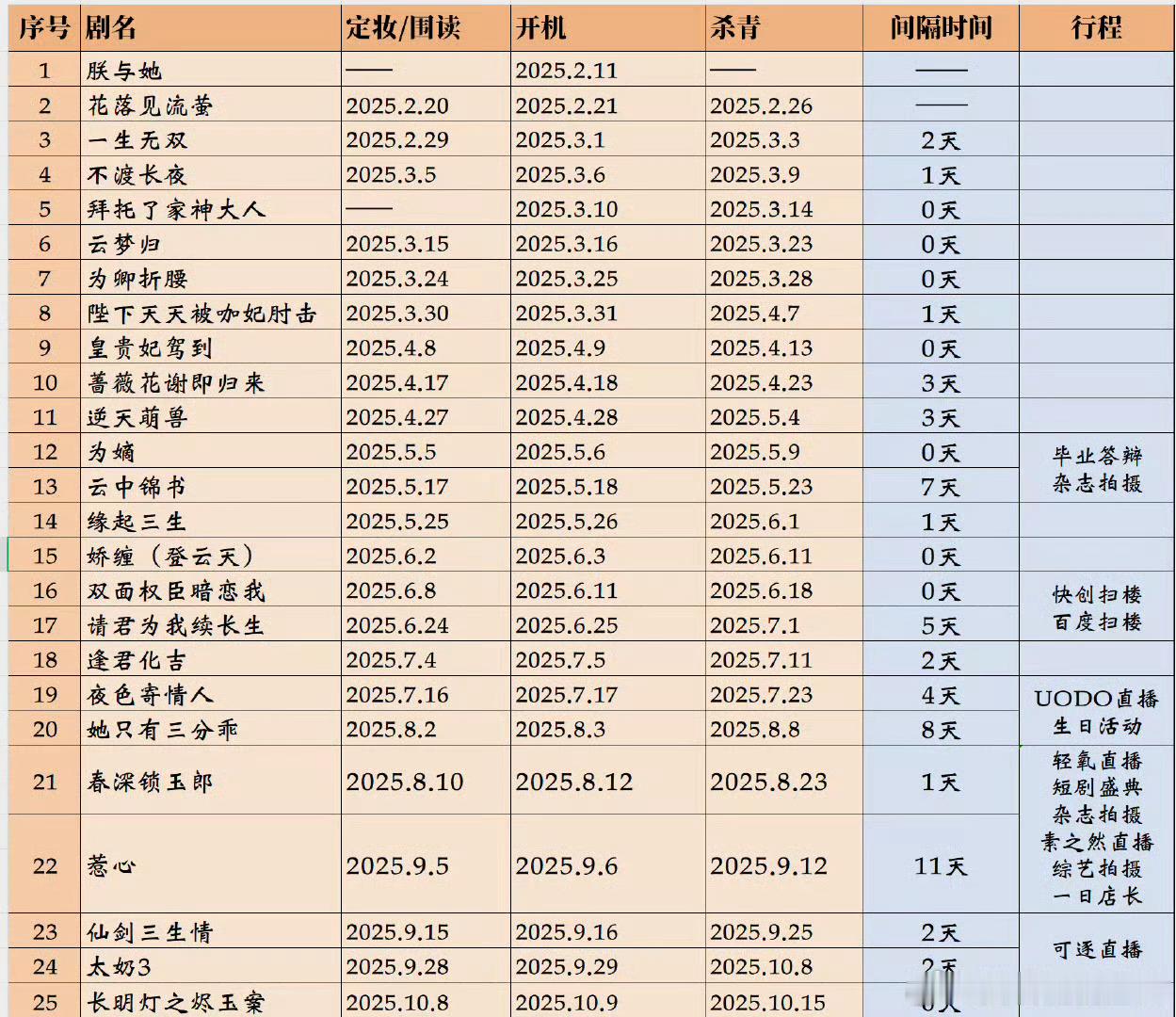 陈添祥 十年合约原来短国经纪约也要十年起步了吗 