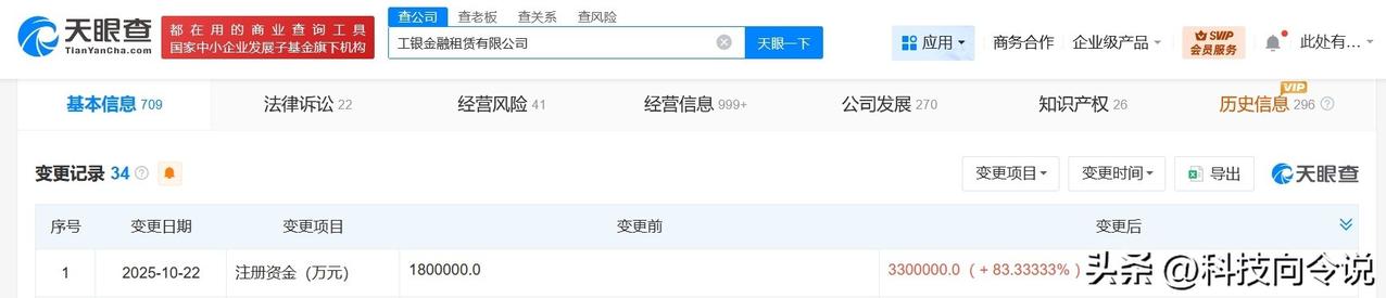 【工银金融租赁公司增资至330亿 增幅约83%】
天眼查工商信息显示，近日，工银