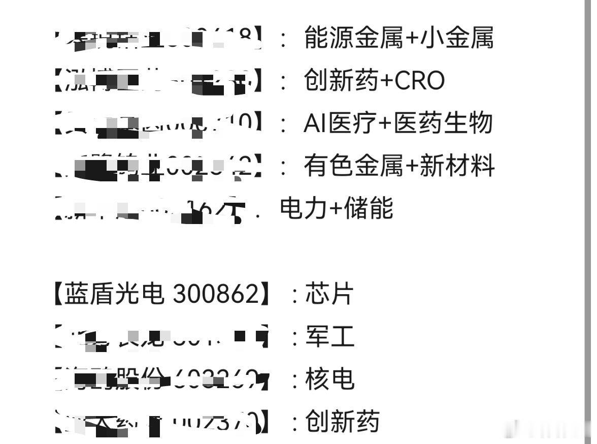 蓝盾光电涨停有点意思哈，昨天还真有个证券经济给我推荐过，我甚至还做了笔记。不过不