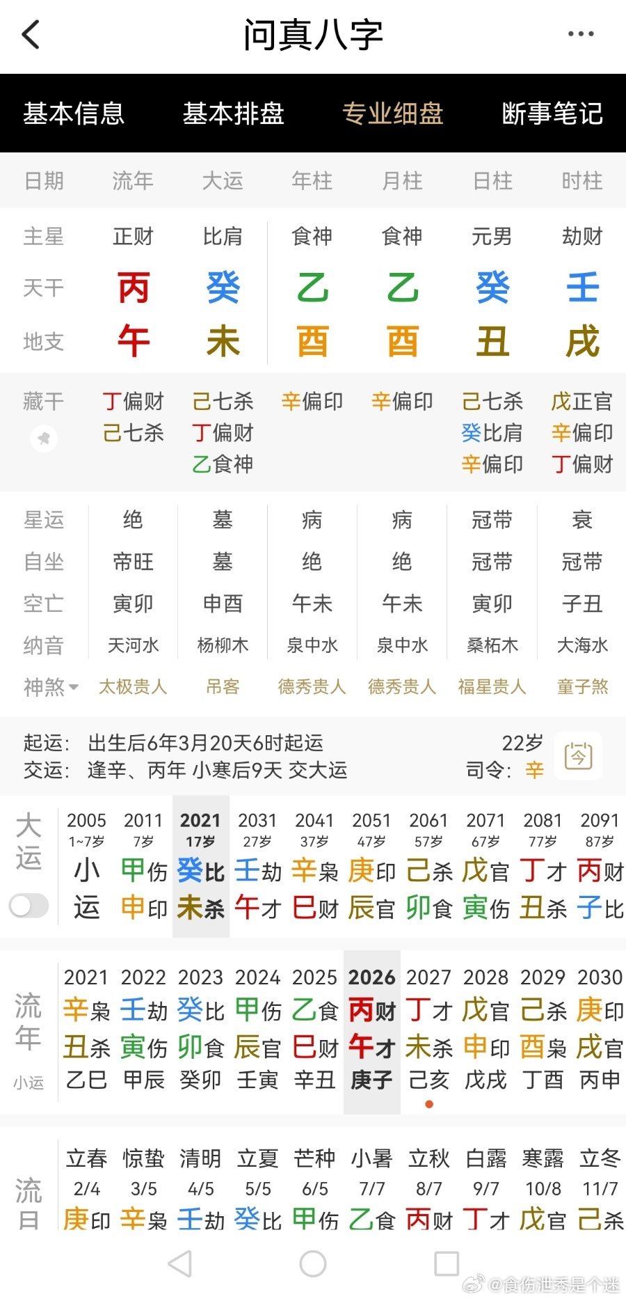 985本科在读学习能力很强读研应该没问题 