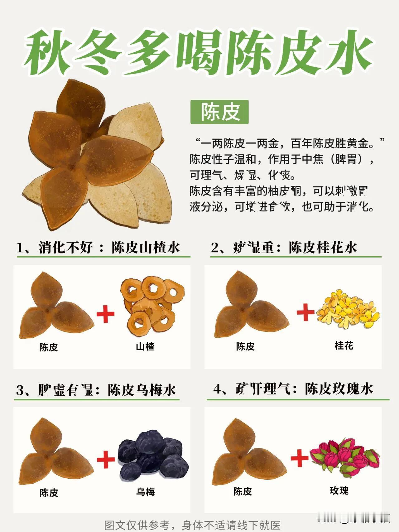 天气转冷后，胃口大增⬆️
大鱼大肉🍖、火锅🥘、烧烤、炸串、样样都不落下。
脾