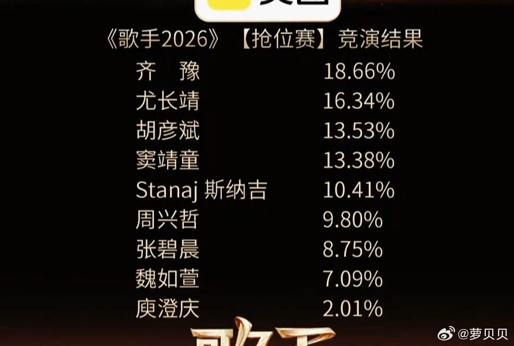 哈？ 