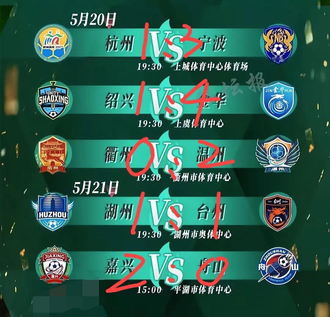 吴越杯今晚两场比赛的结果预测！
湖州vs台州，小编虽然是湖州人，但并不认为湖州队