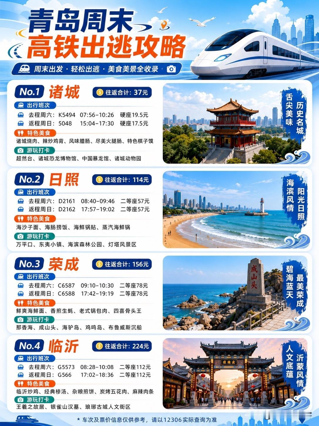 青岛火车出行攻略 周末去旅行吧！

只是参考建议哈，车次行程时间安排等看个人，开