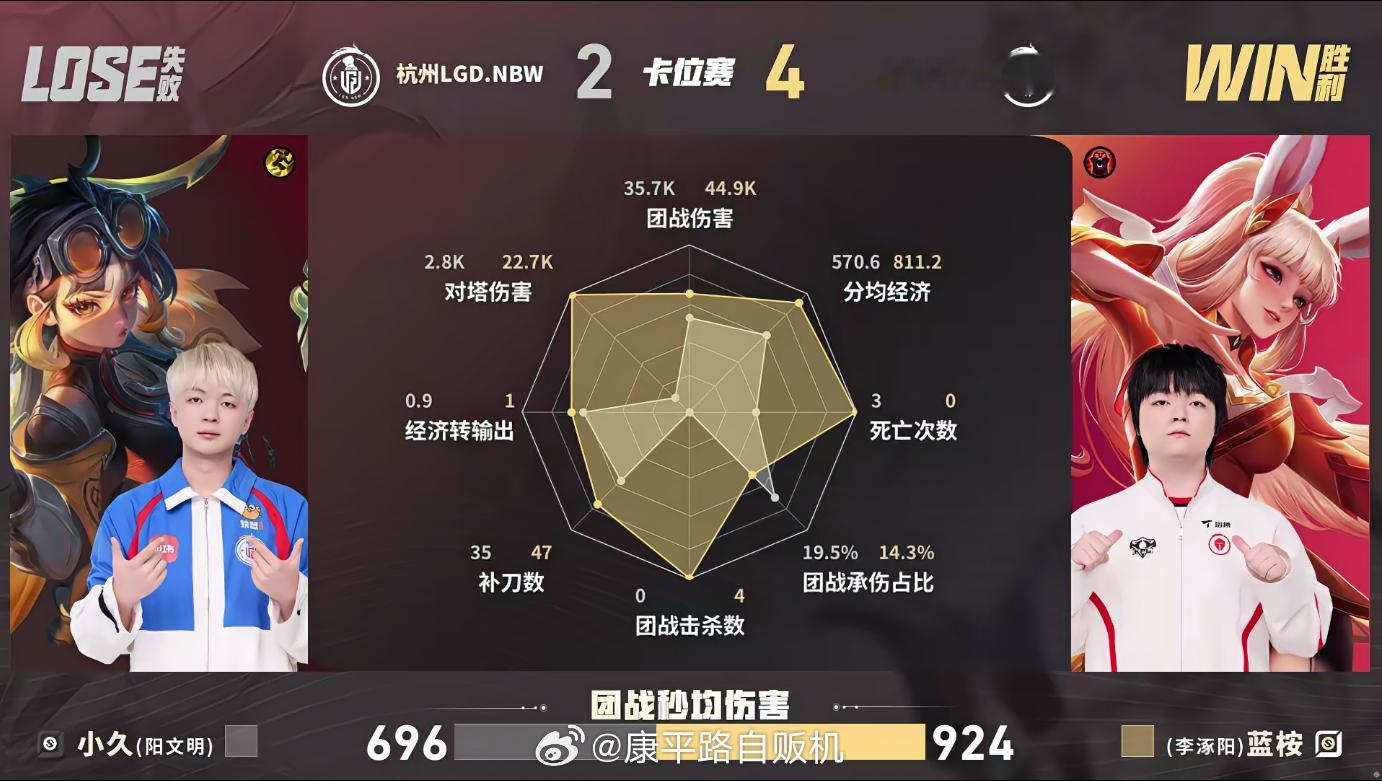 TES时隔两年重回S组TES战胜LGDNBW中路率先打开突破口无幻司空震进场打出
