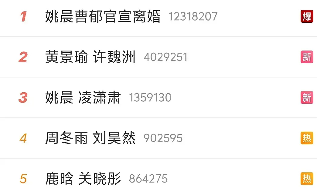 姚晨和凌潇肃竟然还有一段 