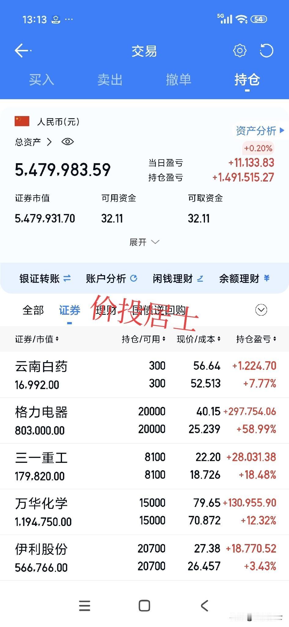 这次回调我们重点看4000点能不能守住，如果能则大概率4000点就成为新的底部区