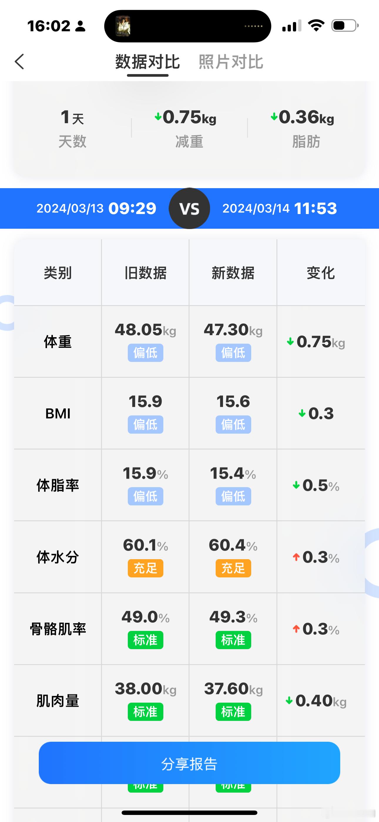 [开学季] ​​​