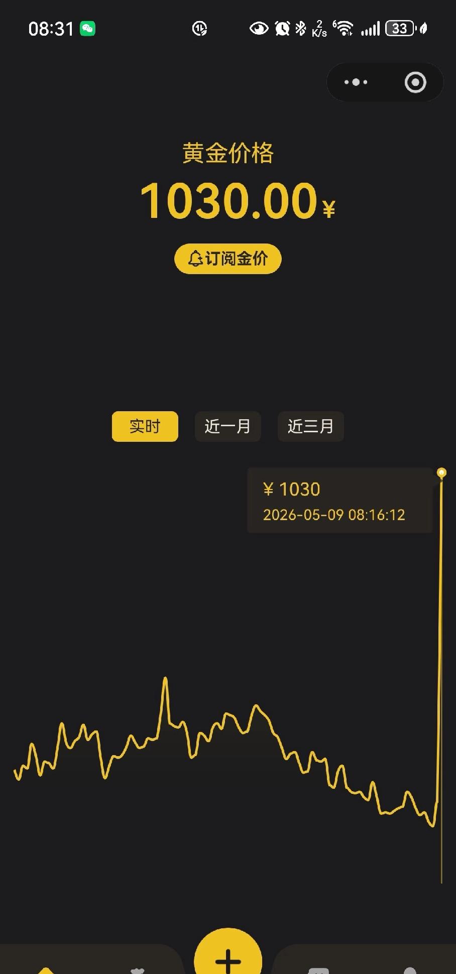 今天不是休市吗，突然一根针
 
为啥八点多突然更新呀，不是休市了吗？不过这拉成这