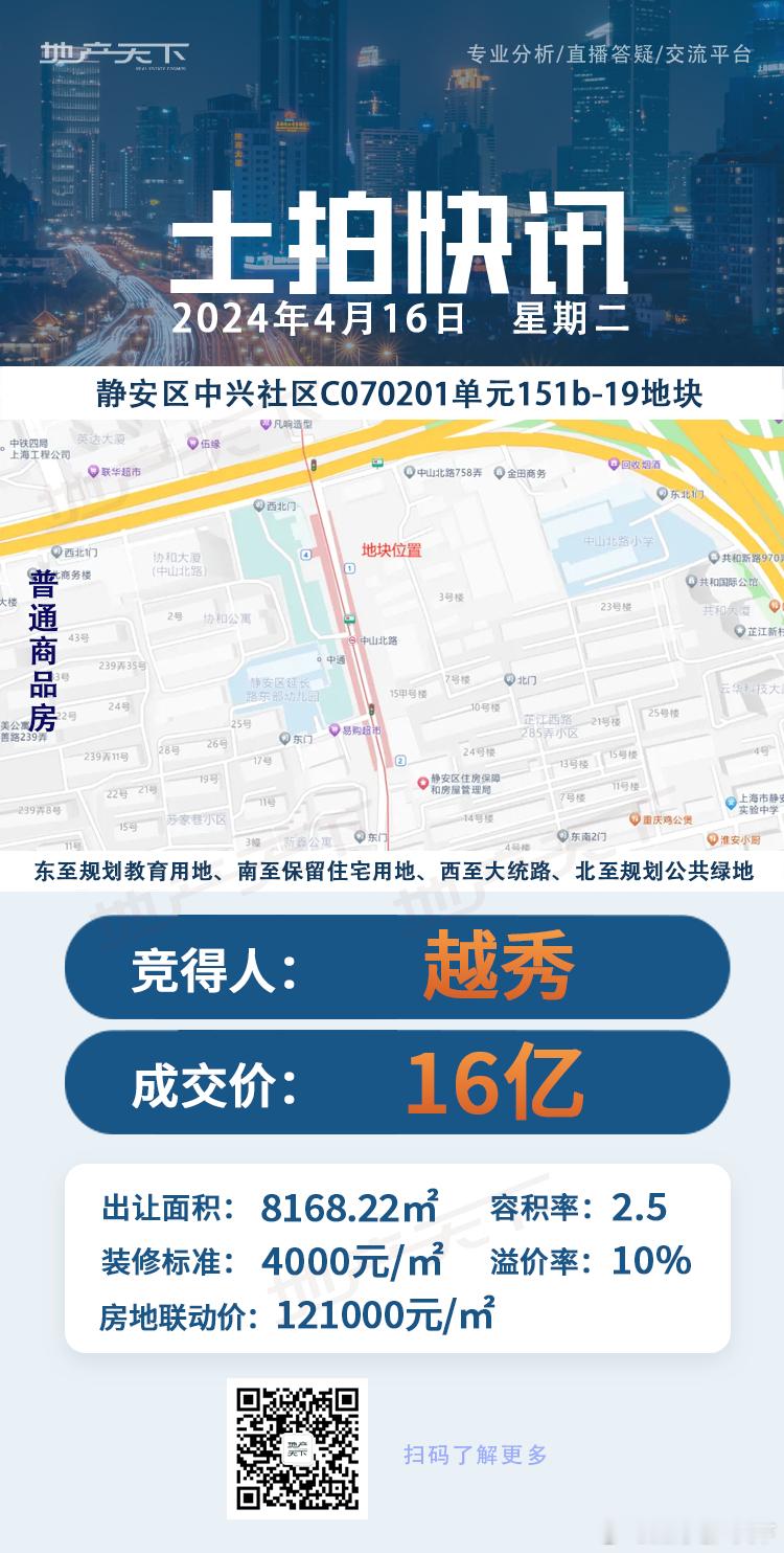 分享图片 ​​​
