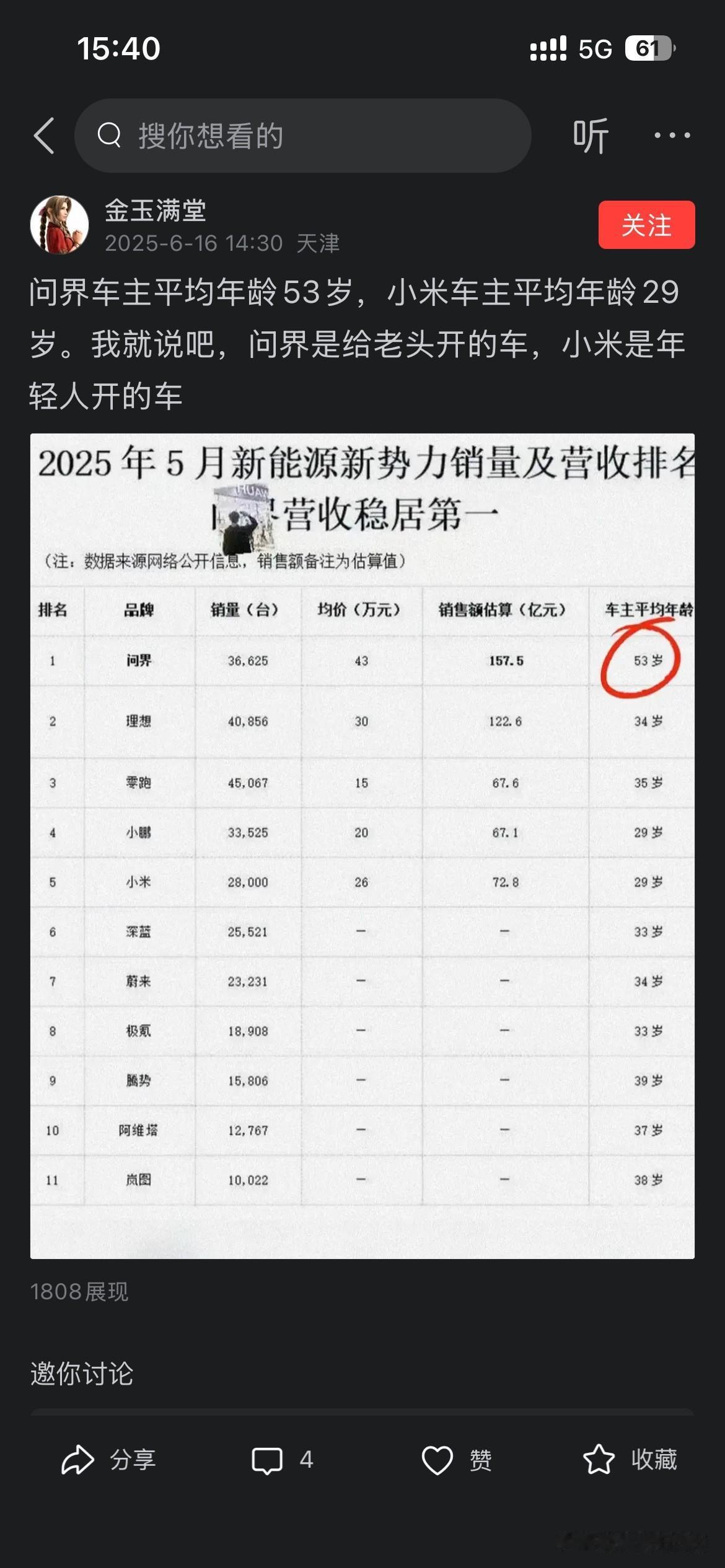 为什么那么多人黑问界呢？问界车主平均年龄明明才37岁，但网络上弄一张假图就到处黑