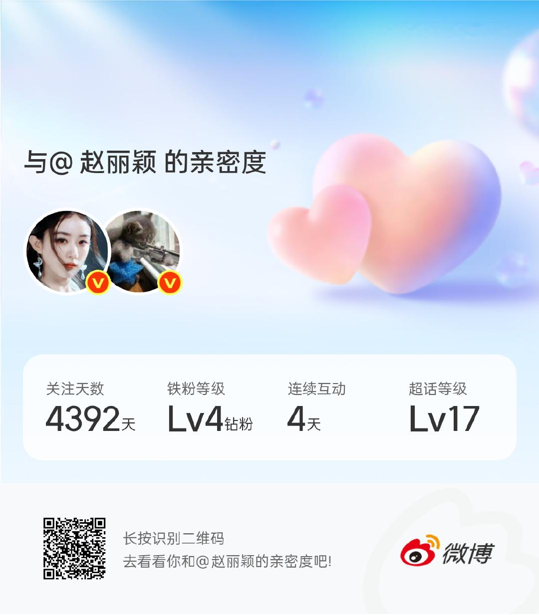 快来看看我与的亲密度！网页链接微博亲密度与赵丽颖的亲密度