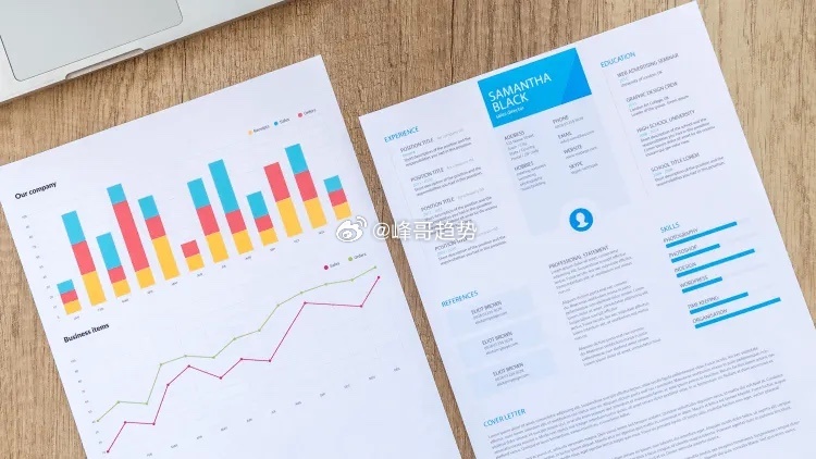 《股市早评》一、财经消息1、美股三大指数收盘涨跌不一， 热门中概股走高 ，国际油