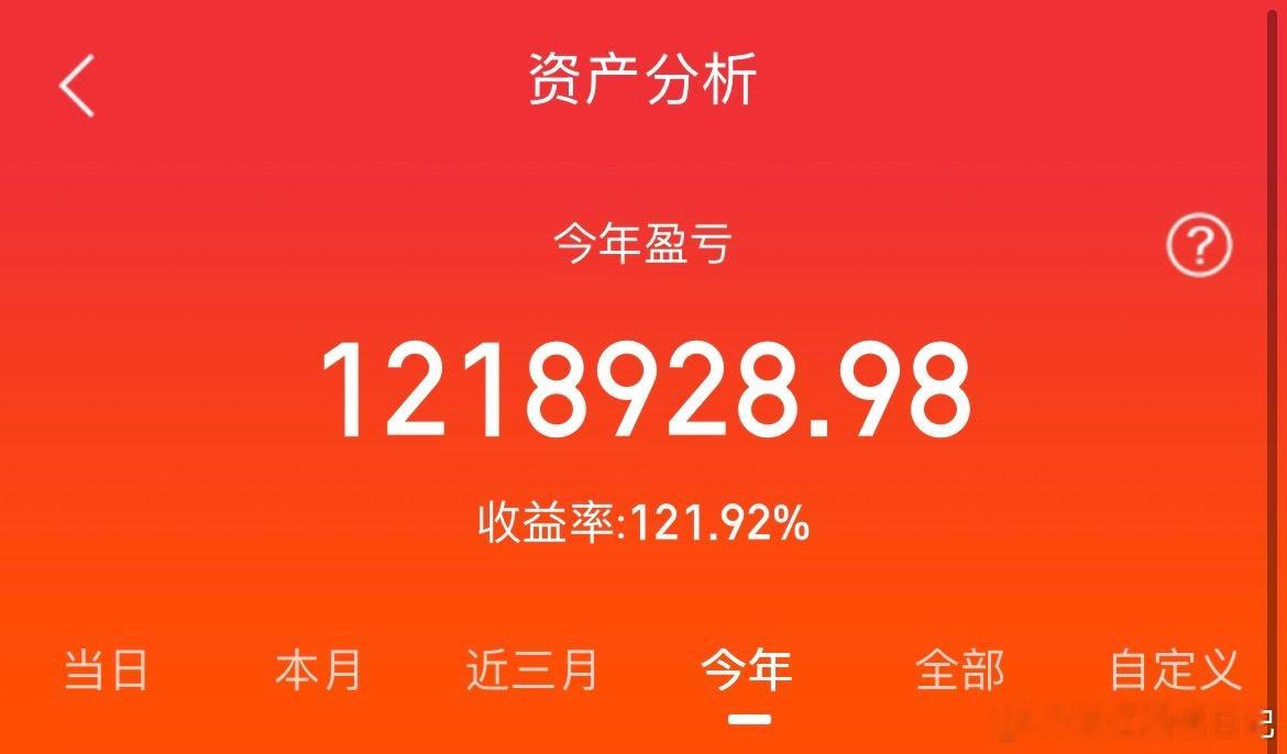 养铁了！  各位朋友好，下午好 打卡了请👍点个赞，评论888！ 