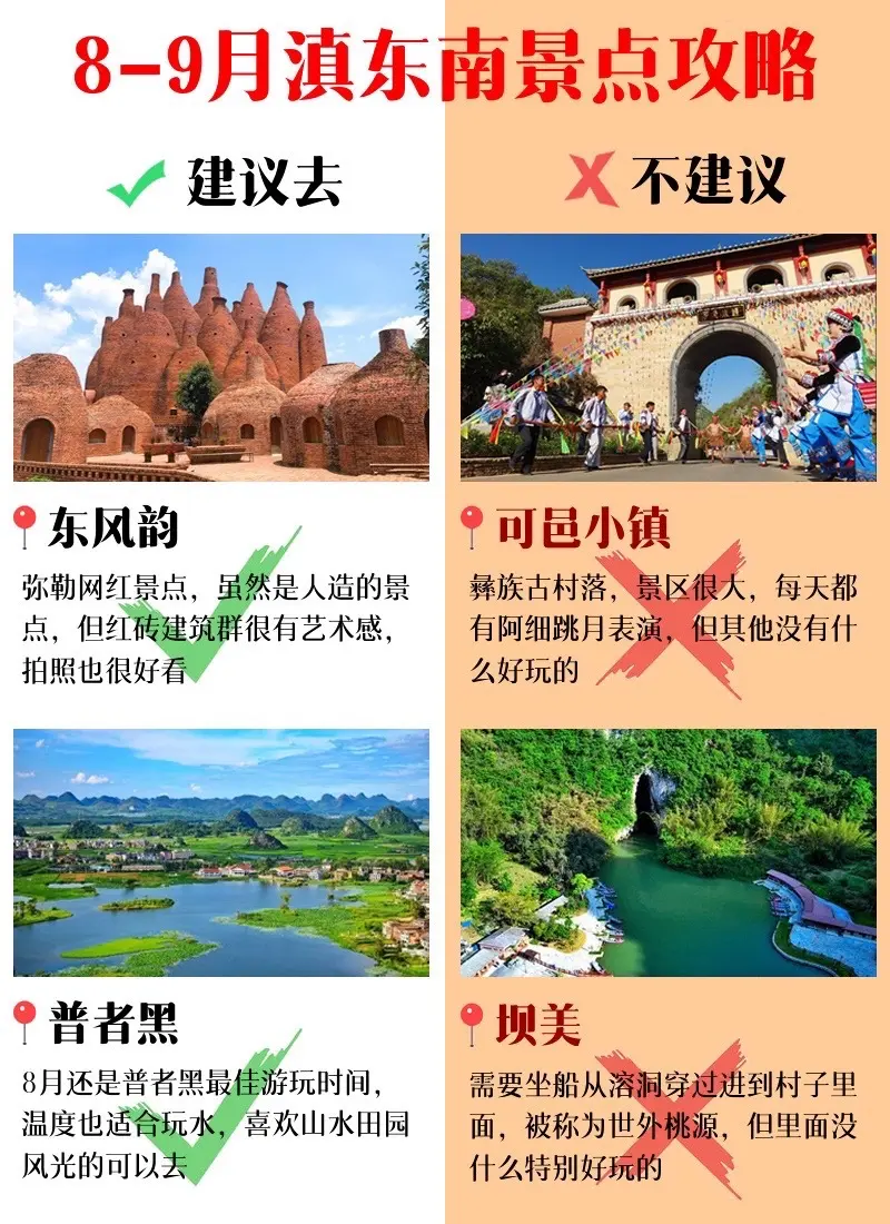 云南滇东南旅游景点避坑攻略。