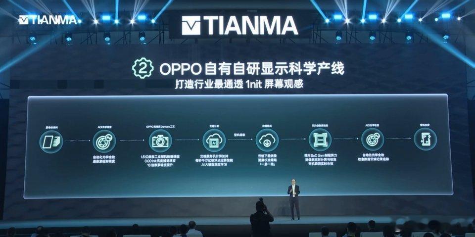 为了打造 Find X9 系列上的 1nit 明眸护眼屏，OPPO 动用了 了两