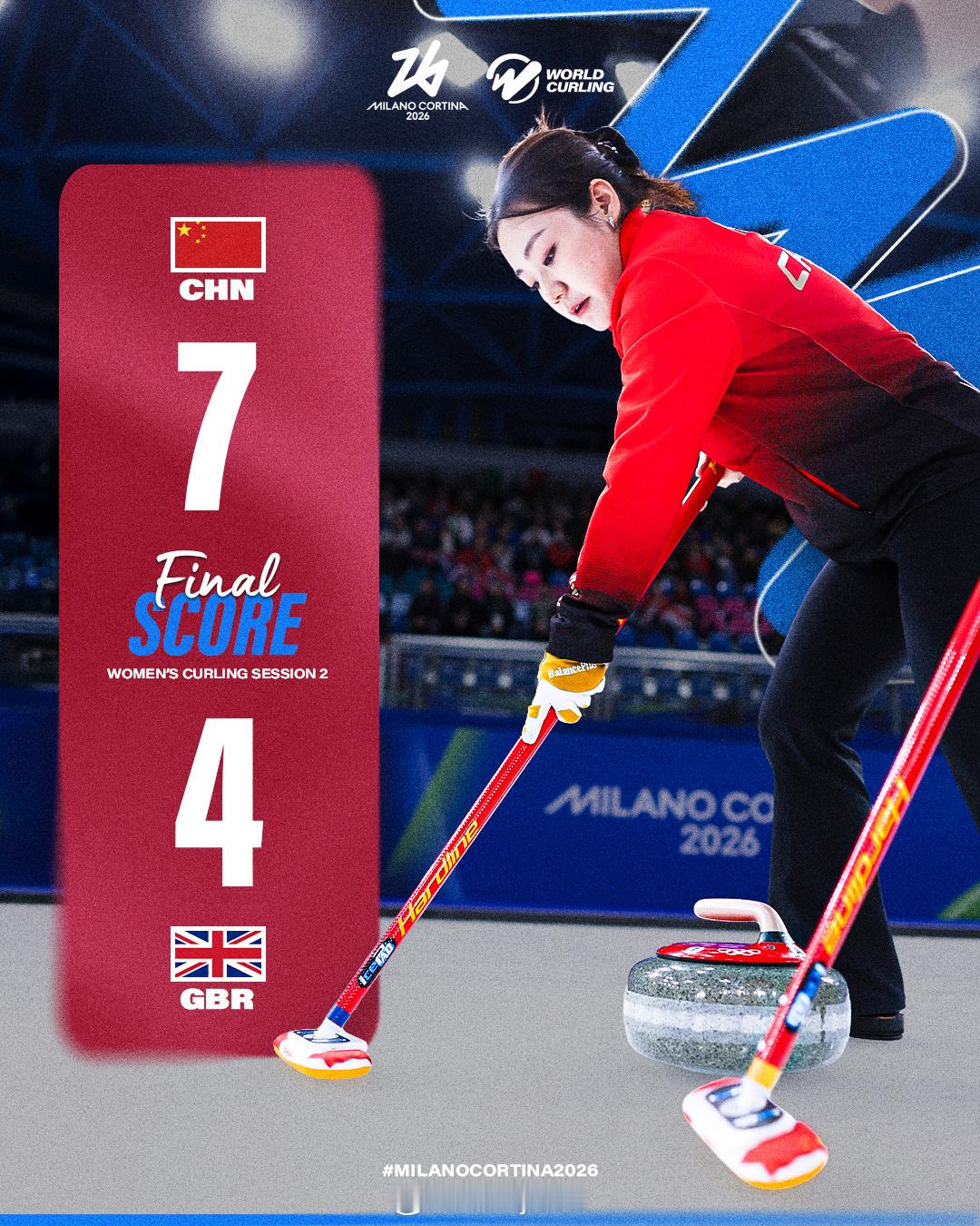 米兰冬奥会冰壶女子团体赛 循环赛，中国队7-4英国队，中国队取得开门红中国女子冰