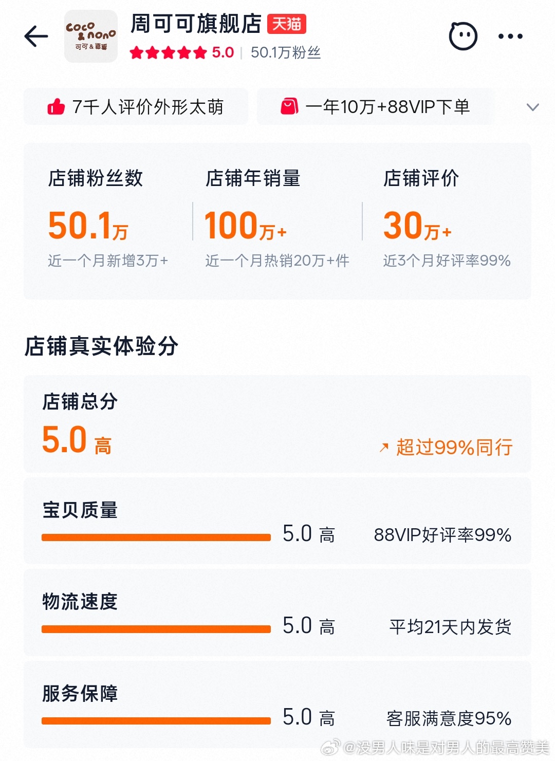 打个卡📷周可可旗舰店上线一年多就已50w+粉了销量和好评率在明星个人ip周边里