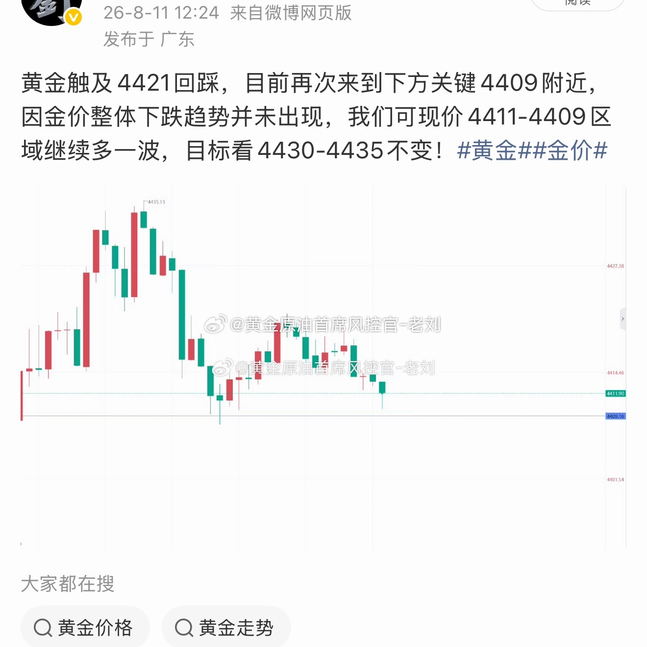 黄金4410的多单，已在4404位置自动止损60点出局！目前金价已经跌破关键，会