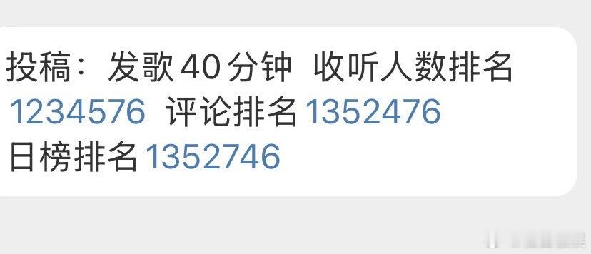 投发歌40分钟  收听人数排名1234576  评论排名1352476日榜排名1